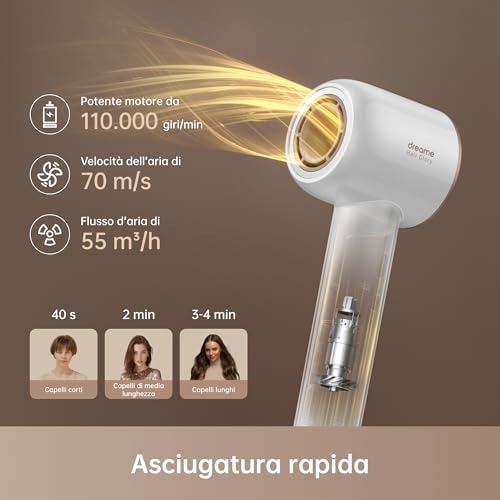  Dreame Hair Glory Combo Hair Dryer, High Speed Motor, Negative Ion Technology, Lightweight, Low Noise, Temperature Cont