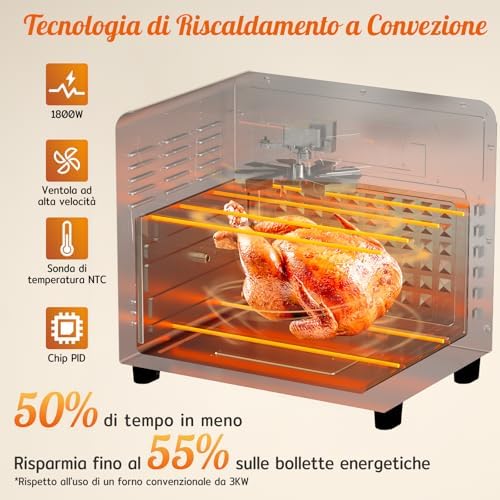 HYSapientia 24 Litre Air Fryer Oven Funzionalità, Visualizzazione Digitale, 1800 W, Stainless Steel [Ricerca], Modelli d