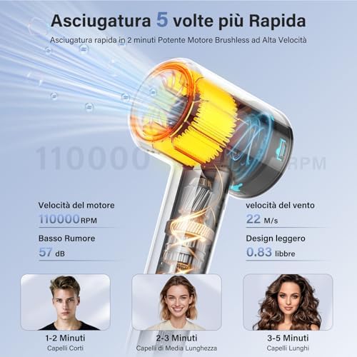  Profesionale Ionic Hair Dryer Diffusore 400 Milioni Plasma per Veloci e Poco Introsuscitanti Diminghiriglie con Motore 